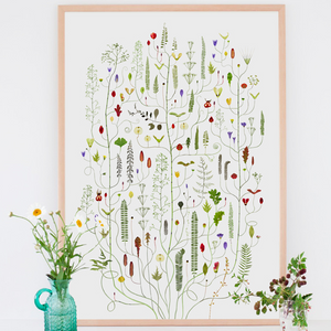Lottas Trees - June Tree print - Smukt Print af Lotta Ohlsson